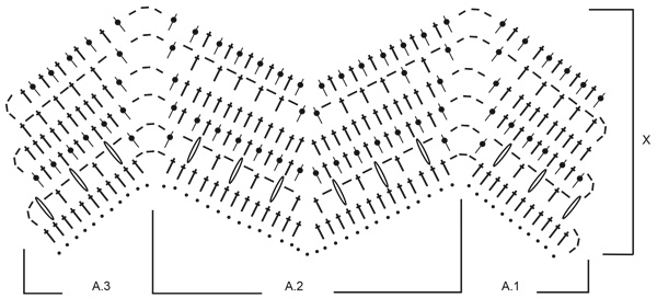 Diagram for DROPS 220-30