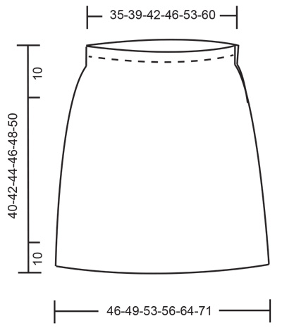 Diagram for DROPS 220-31