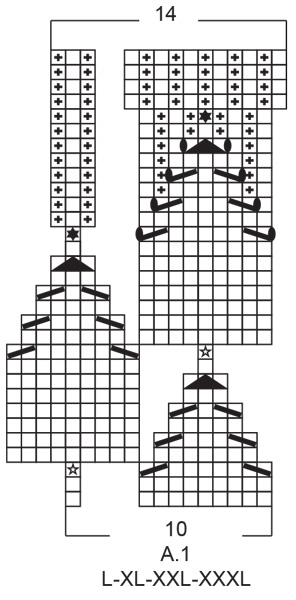 Diagram for DROPS 220-32