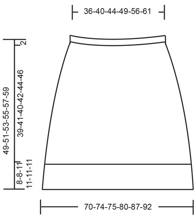 Diagram for DROPS 220-32
