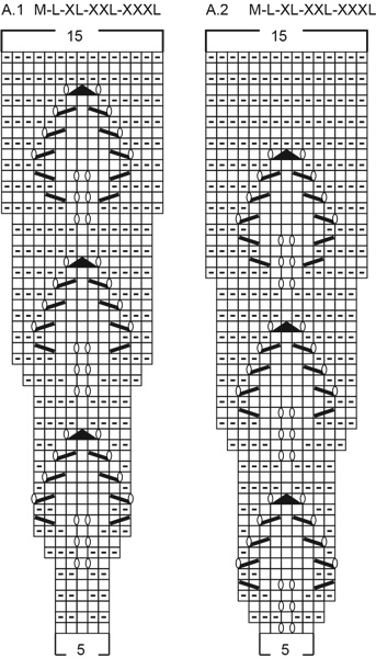 Diagram for DROPS 220-33