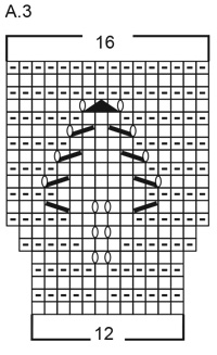 Diagram for DROPS 220-33