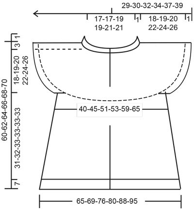 Diagram for DROPS 220-33
