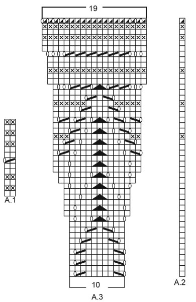 Diagram for DROPS 220-35