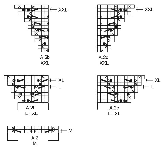 Diagram for DROPS 220-36