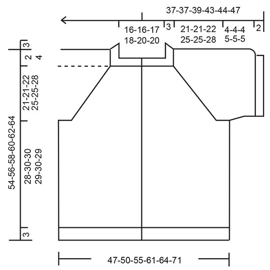 Diagram for DROPS 220-36
