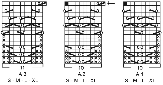 Diagram for DROPS 220-37