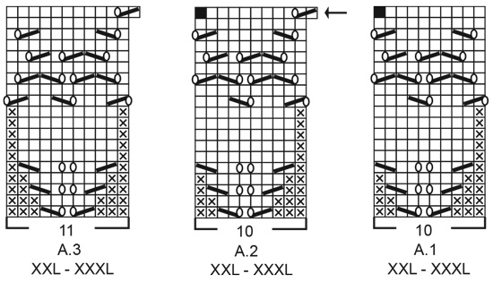 Diagram for DROPS 220-37