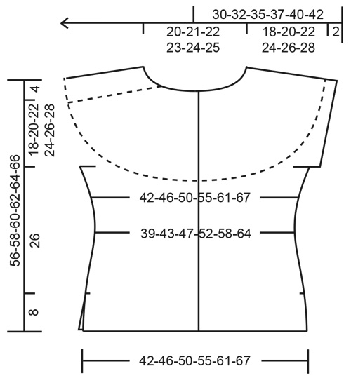 Diagram for DROPS 220-37