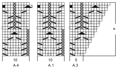 Diagram for DROPS 220-38