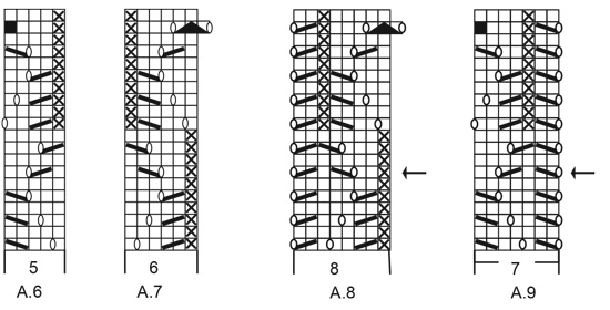 Diagram for DROPS 220-38