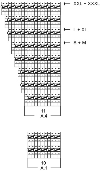 Diagram for DROPS 220-39