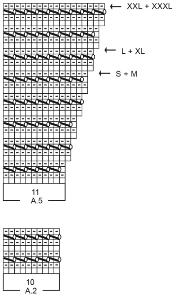 Diagram for DROPS 220-39