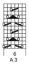 Diagram for DROPS 220-39