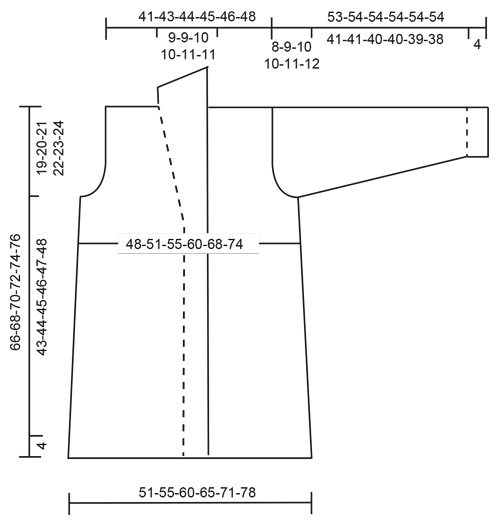 Diagram for DROPS 220-39
