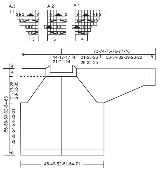 Diagram for DROPS 220-4