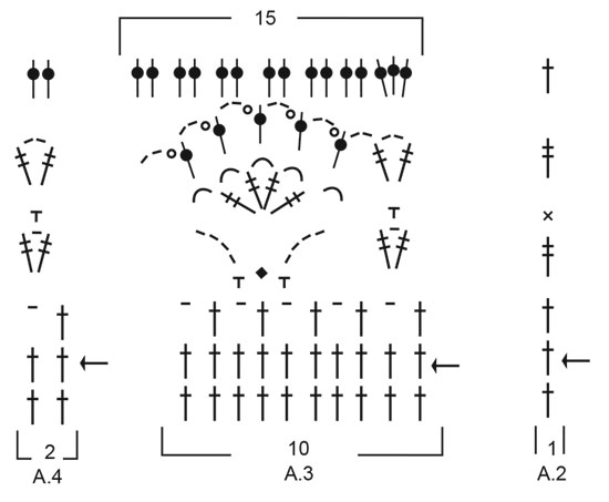 Diagram for DROPS 220-40