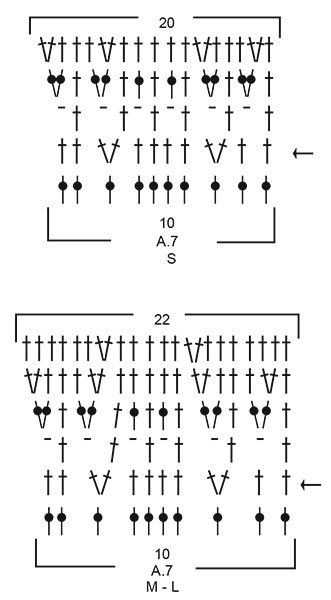 Diagram for DROPS 220-40