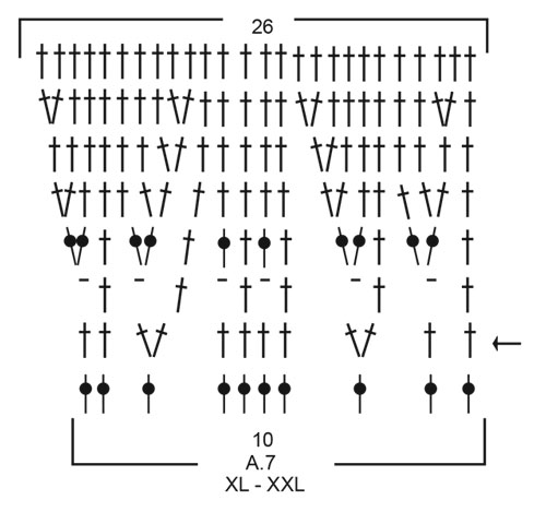 Diagram for DROPS 220-40