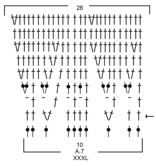 Diagram for DROPS 220-40