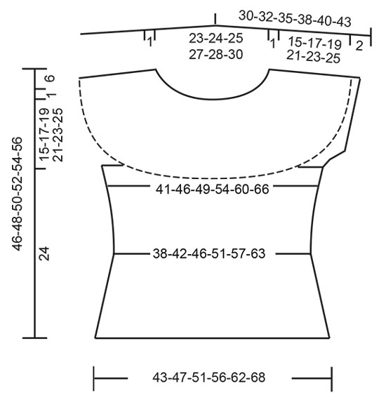 Diagram for DROPS 220-40