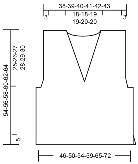 Diagram measurements for DROPS 220-43