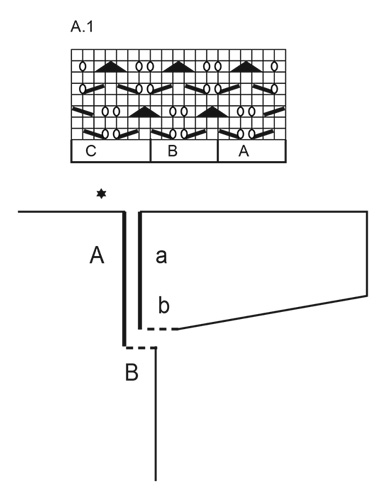 Diagram for DROPS 220-6