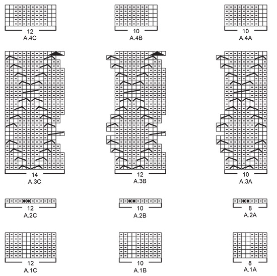 Diagram for DROPS 220-7