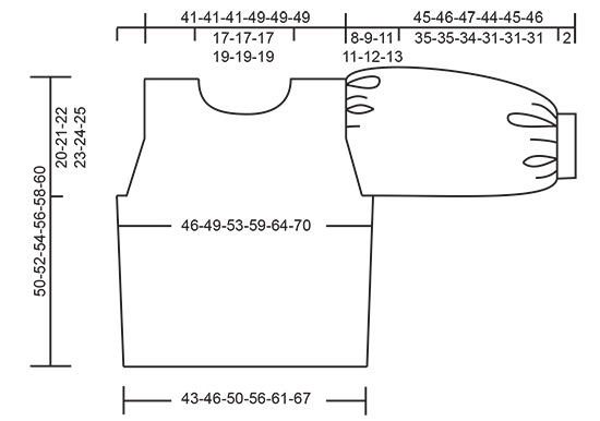 Diagram for DROPS 220-7