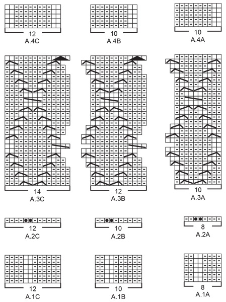 Diagram for DROPS 220-8