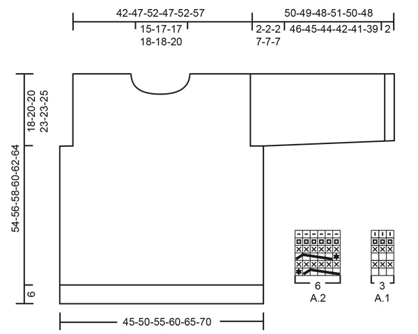 Diagram for DROPS 220-9