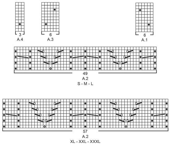Diagram for DROPS 221-10
