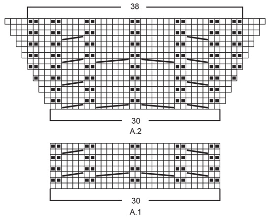 Diagram for DROPS 221-12