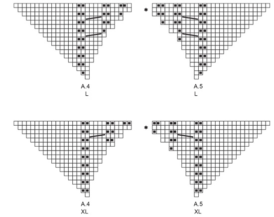 Diagram for DROPS 221-12