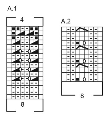 Diagram for DROPS 221-13