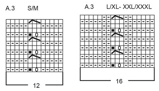 Diagram for DROPS 221-13