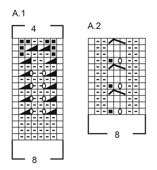 Diagram for DROPS 221-14