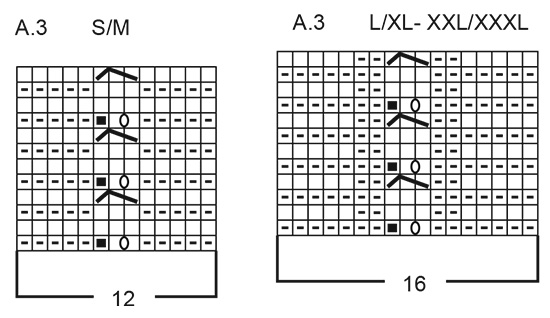 Diagram for DROPS 221-14