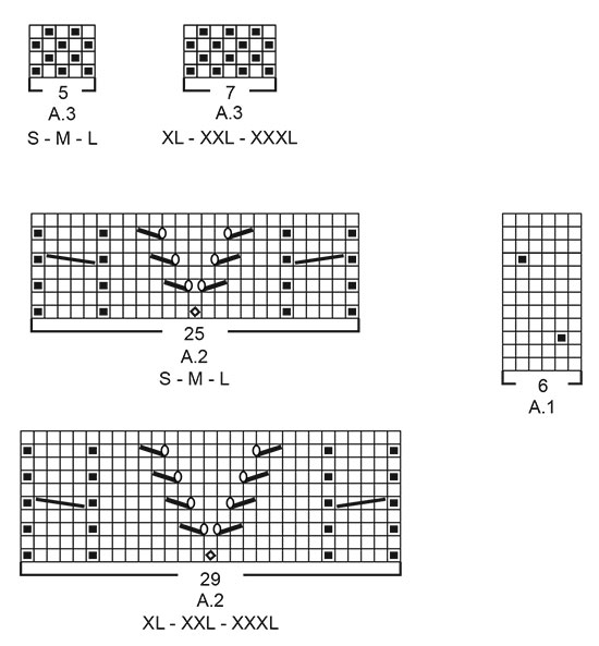 Diagram for DROPS 221-17