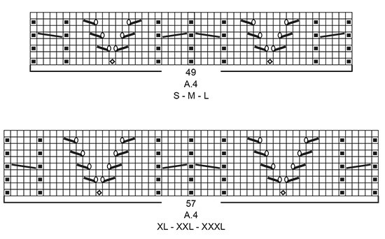 Diagram for DROPS 221-18