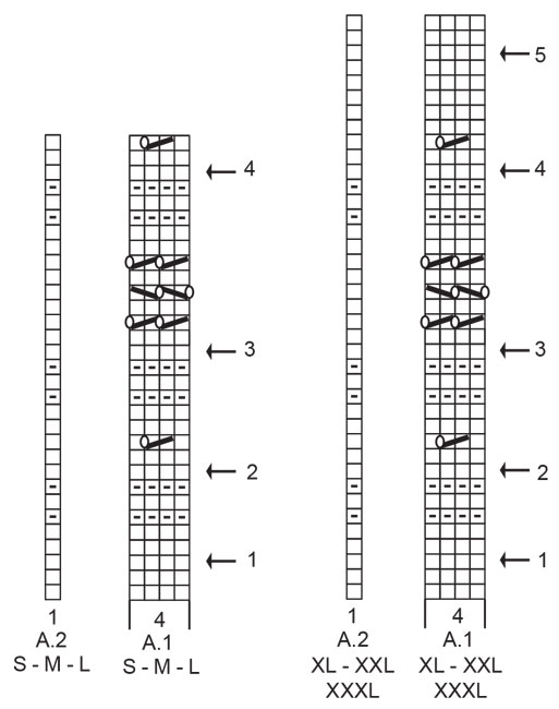 Diagram for DROPS 221-19