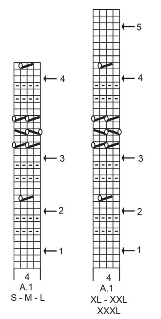 Diagram for DROPS 221-20
