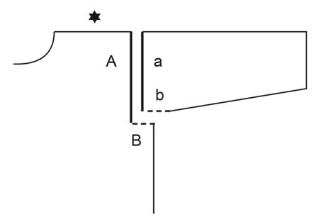 Diagram for DROPS 221-23
