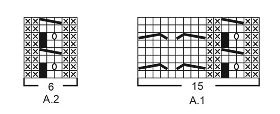 Diagram for DROPS 221-26