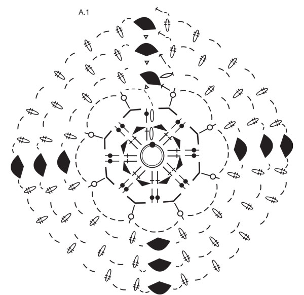 Diagram for DROPS 221-28