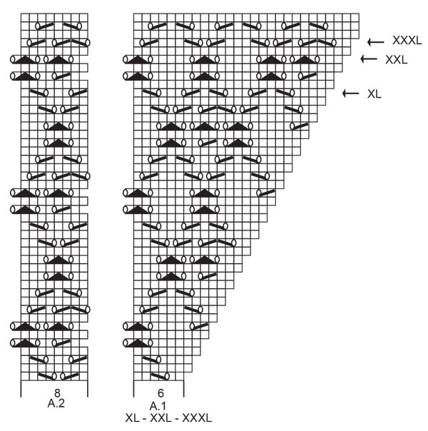 Diagram for DROPS 221-29