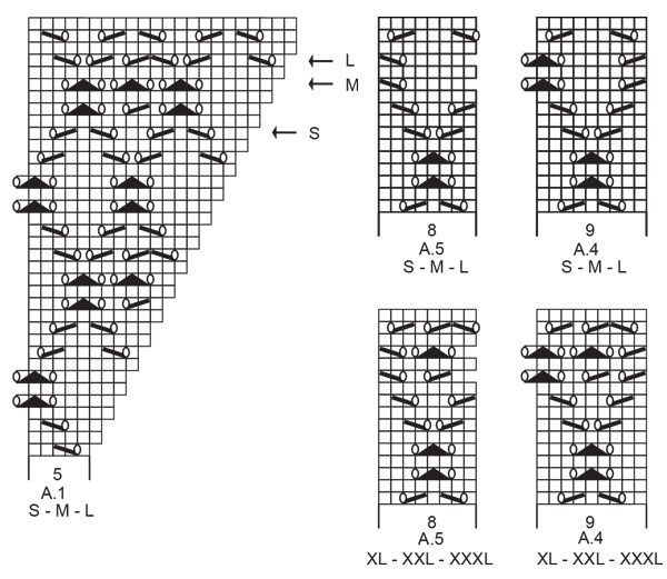 Diagram for DROPS 221-29