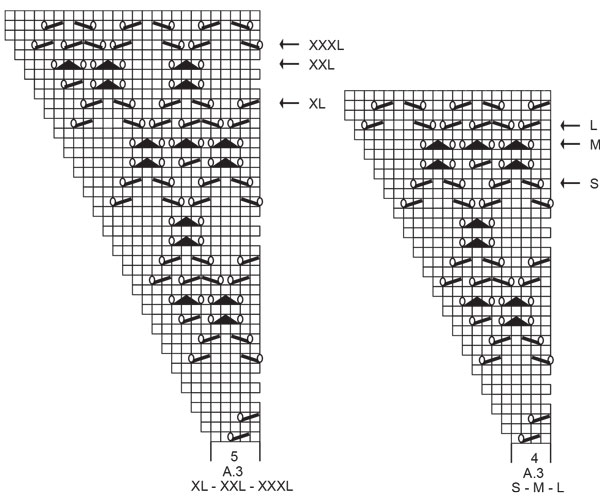 Diagram for DROPS 221-29