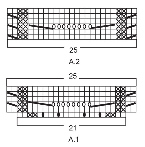 Diagram for DROPS 221-3