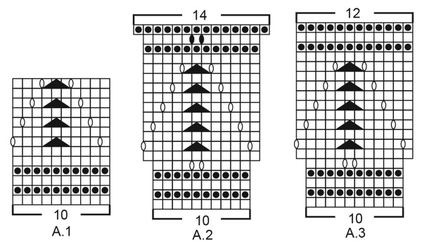 Diagram for DROPS 221-30